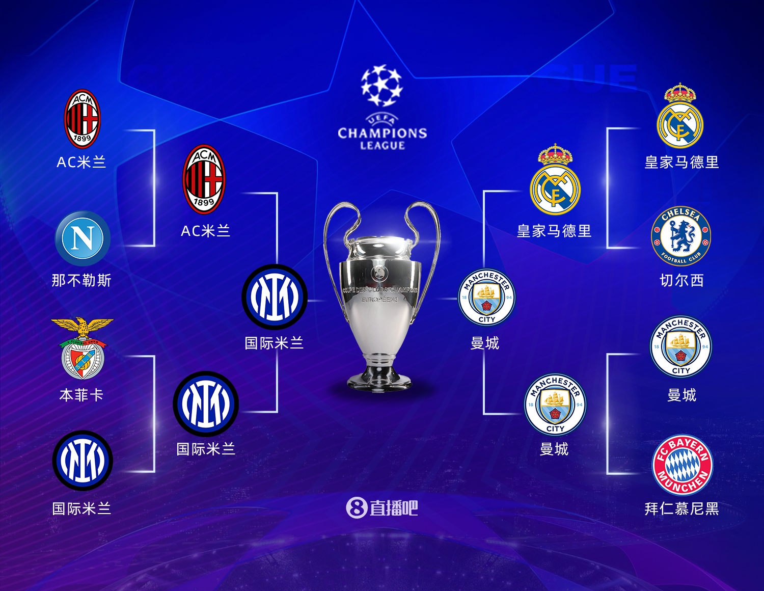 支撑脚位置 支撑脚位置